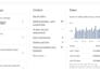 optimize your ebay listing for more sales